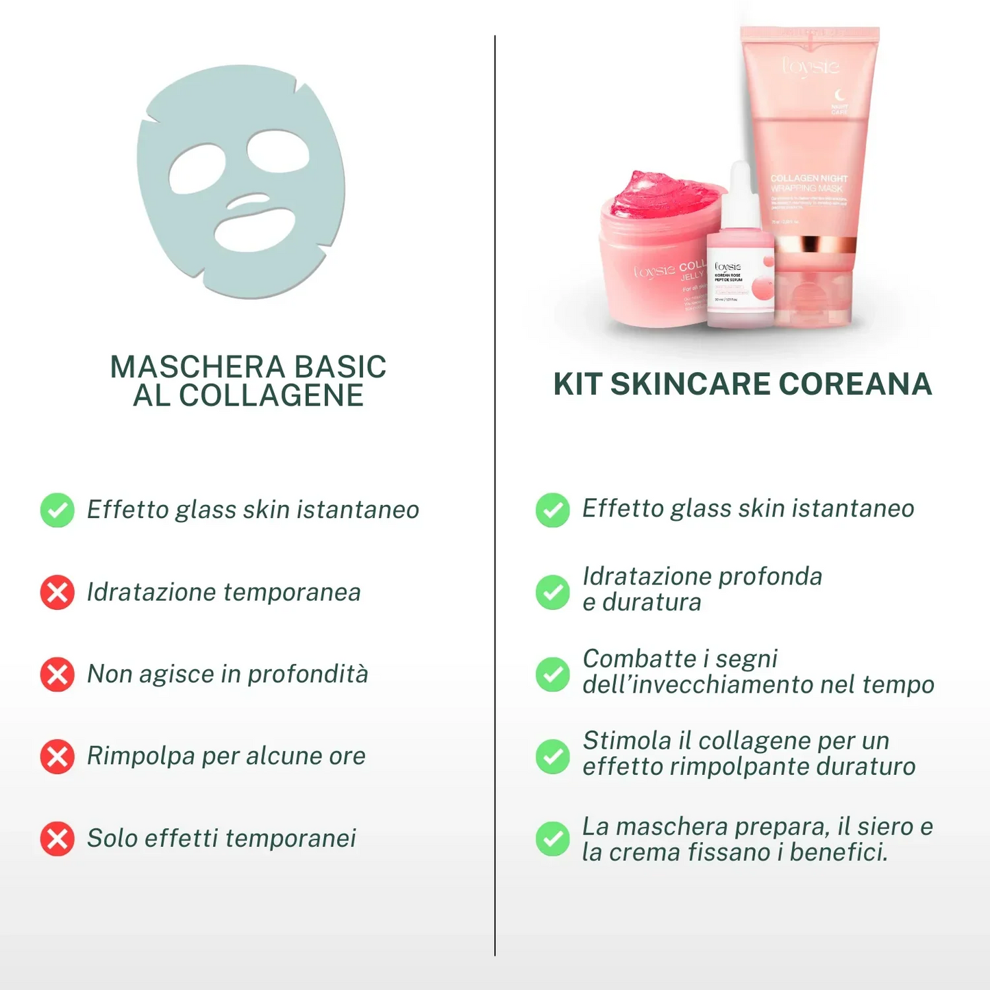 Crema Jelly al Collagene (con Niacinamide)