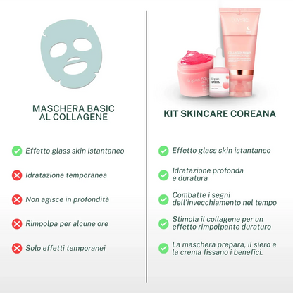 Crema Jelly al Collagene (con Niacinamide)