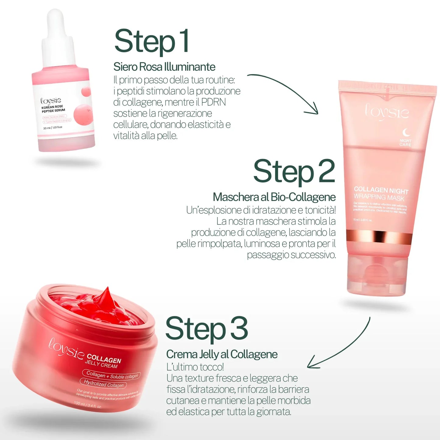 Crema Jelly al Collagene (con Niacinamide)
